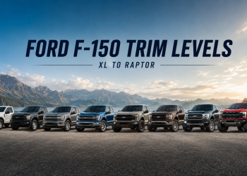 Ford F-150 Trim Levels